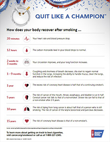 Quit Like a Champion
